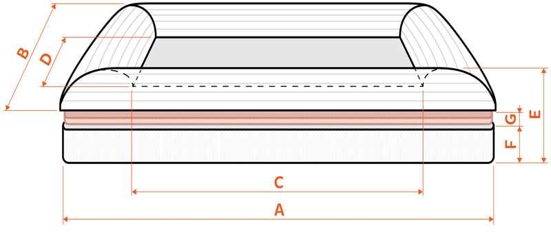 Schéma rozměrů pelíšku Cloud